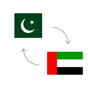 quick-uae-to-paksitan