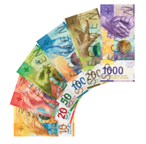 The Swiss Franc
